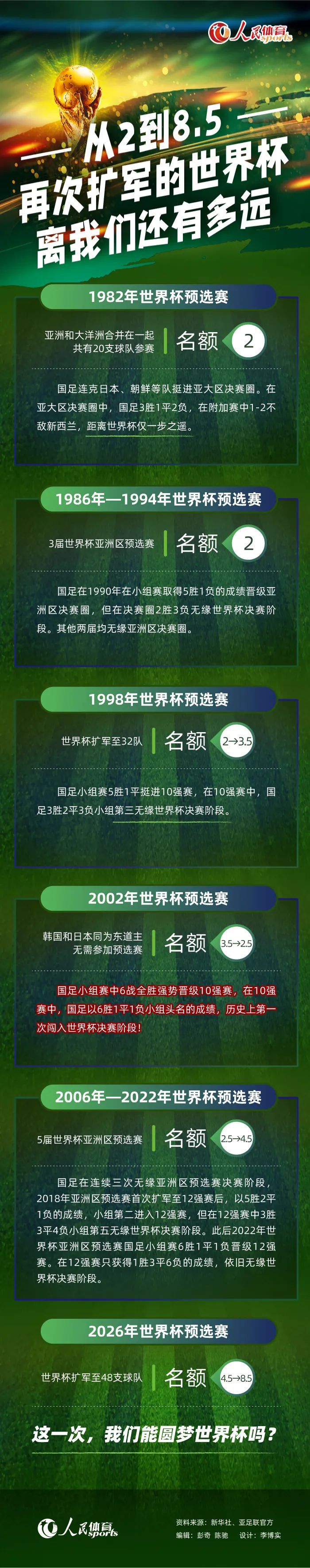 这是大禹治水神话故事首次被改编成动画电影，在今日发布的定档海报上，少年大禹和他的5个小伙伴，以及水神共工集体亮相